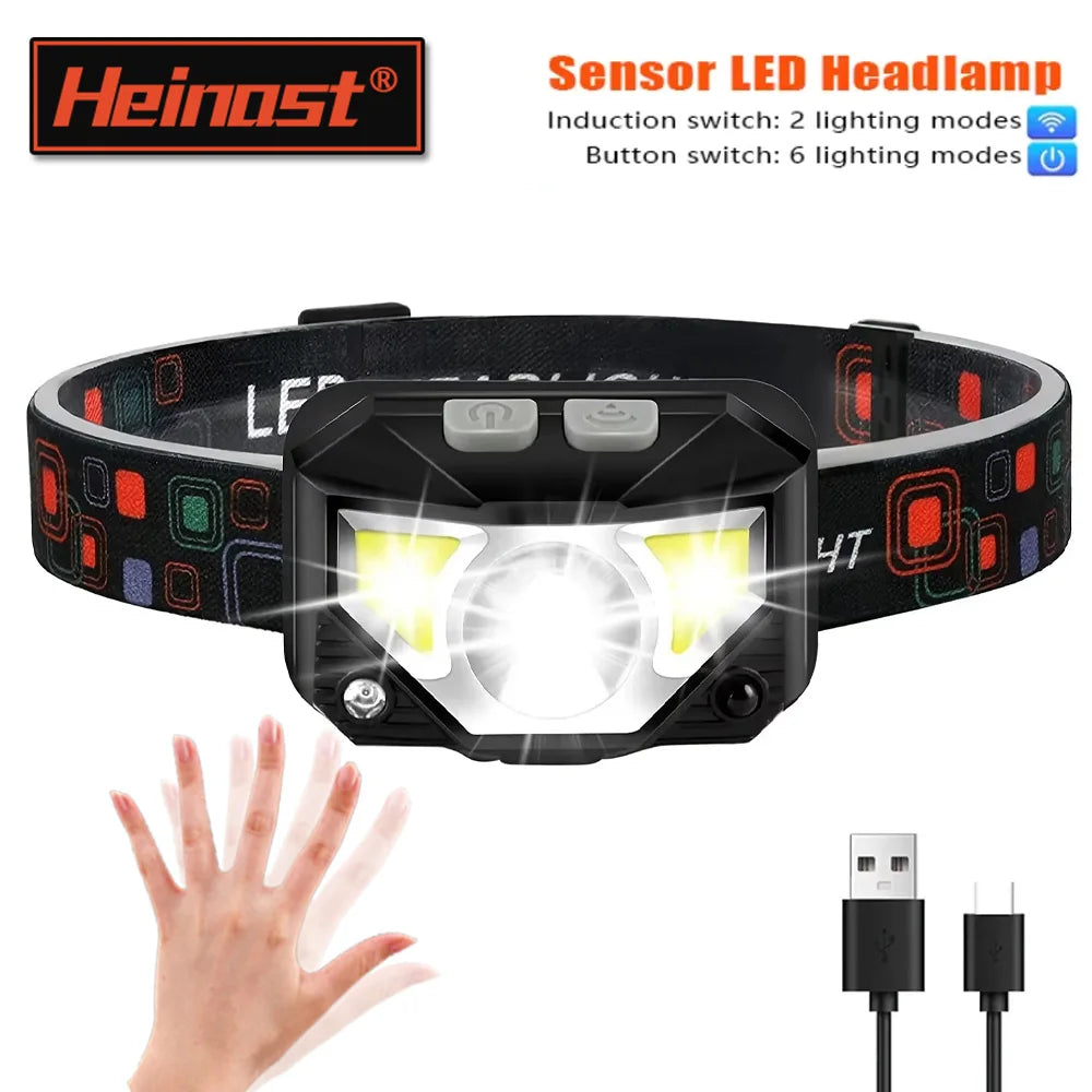 1200 Lumen Bright Headlamp Flashlight LED Rechargeable Headl
