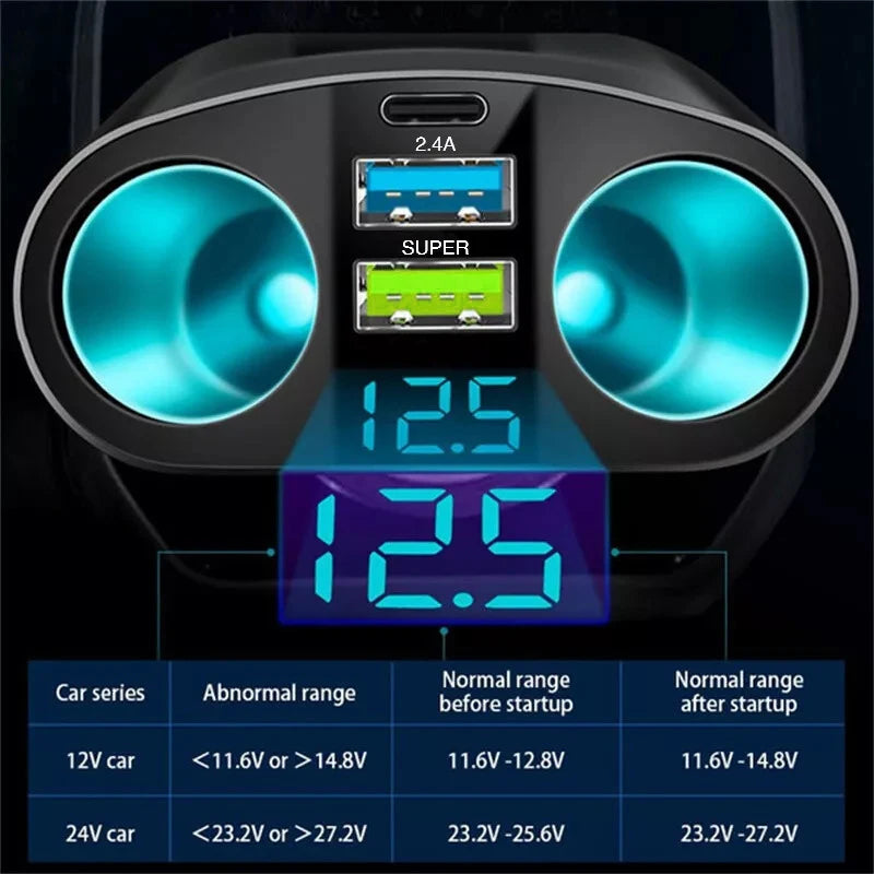 Multiple Devices Can Be Charged at the Same Time with Digita