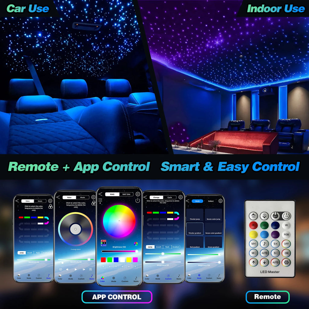 32W RGBW Meteor Car Roof Stars Fiber Optic Light Music Roof 