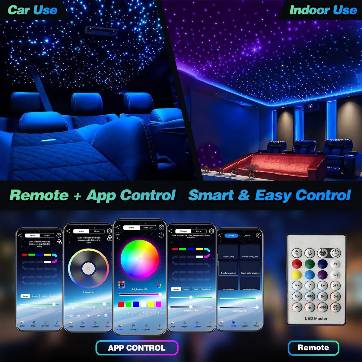 32W RGBW Meteor Car Roof Stars Fiber Optic Light Music Roof 