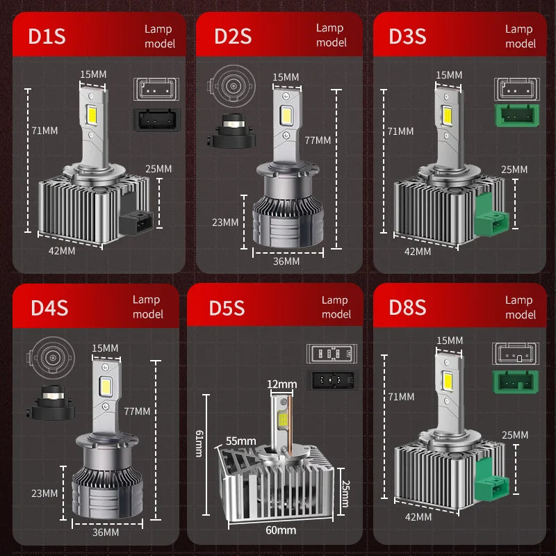 D SERIES D1S D3S LED Car Headlights Bulbs D2R D2S D4R D4S D5