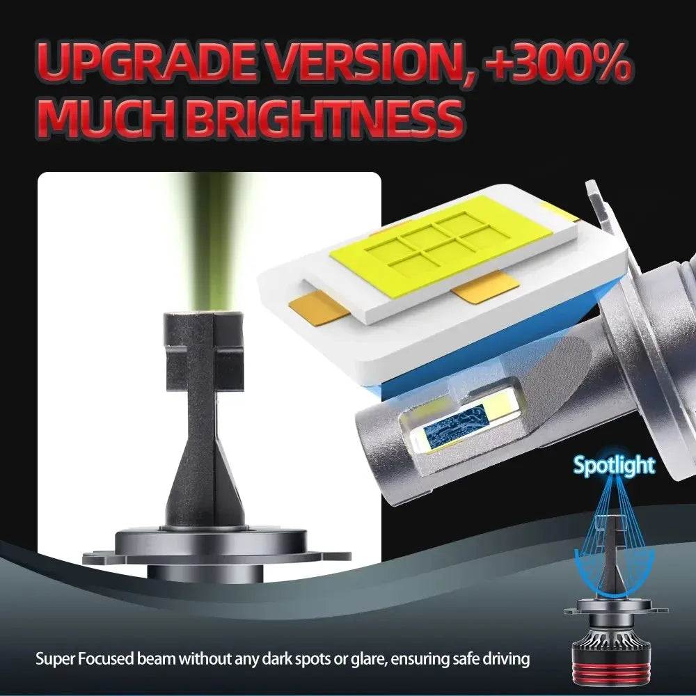 2pcs Upgrade 9005/HB3 9006/HB4 H7 H11 H4 H1 LED Headlight Bu