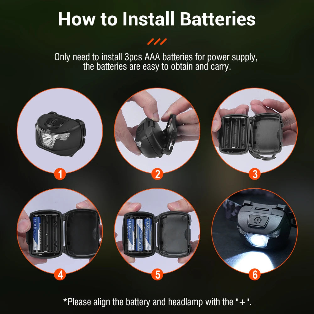 BORUiT Mini LED Headlamp Waterproof Portable Head Torch AAA 
