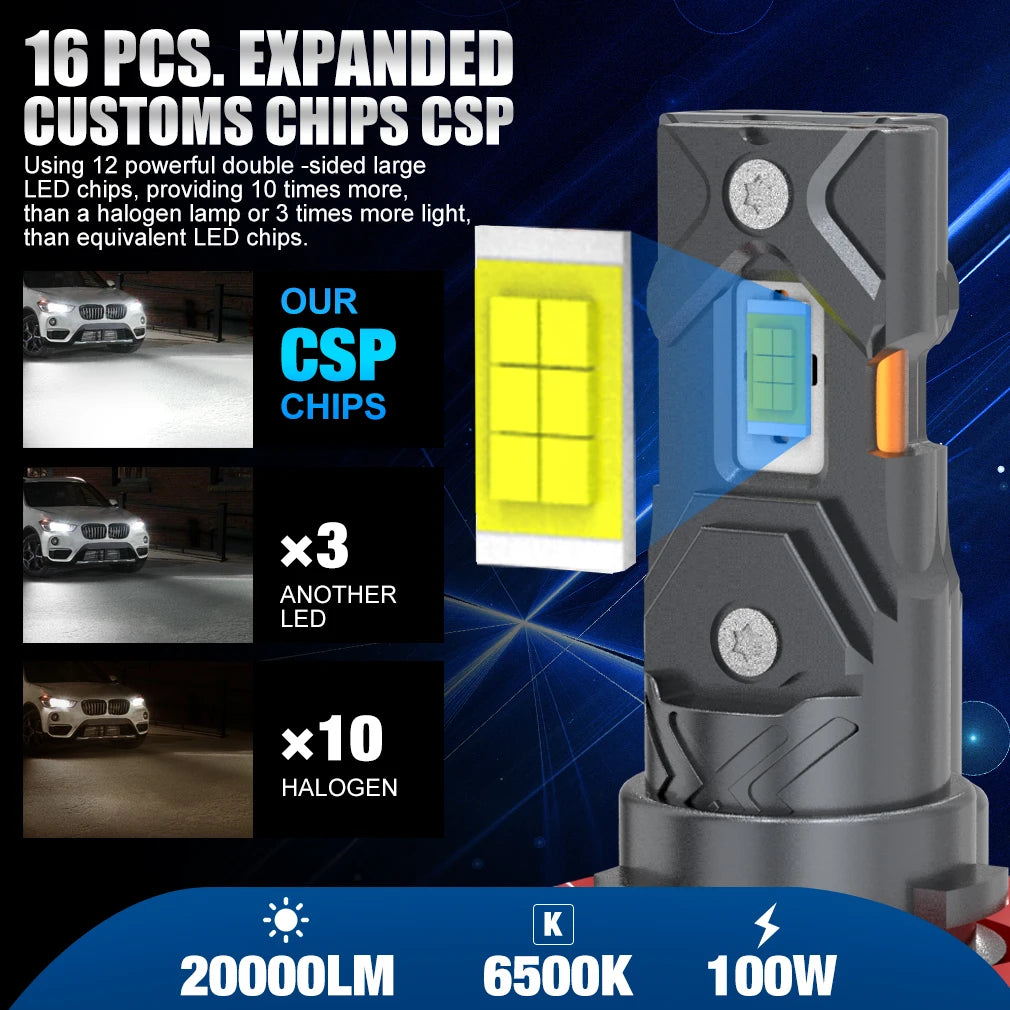 20000LM H11 LED Canbus H8 H9 H16JP 9005 HB3 9006 HB4 LED Car