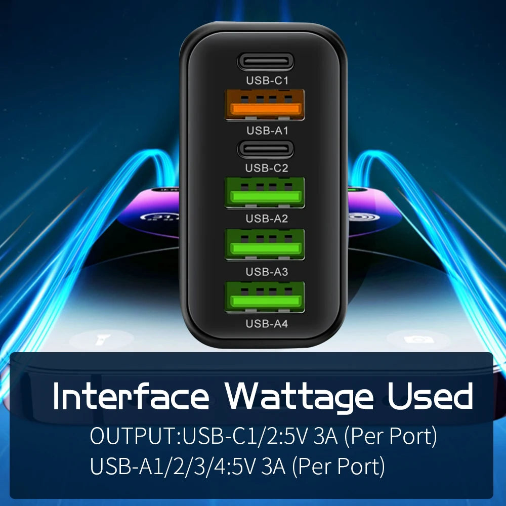 Multi Ports 65W USB Charger Fast Charging Type C Phone Charg