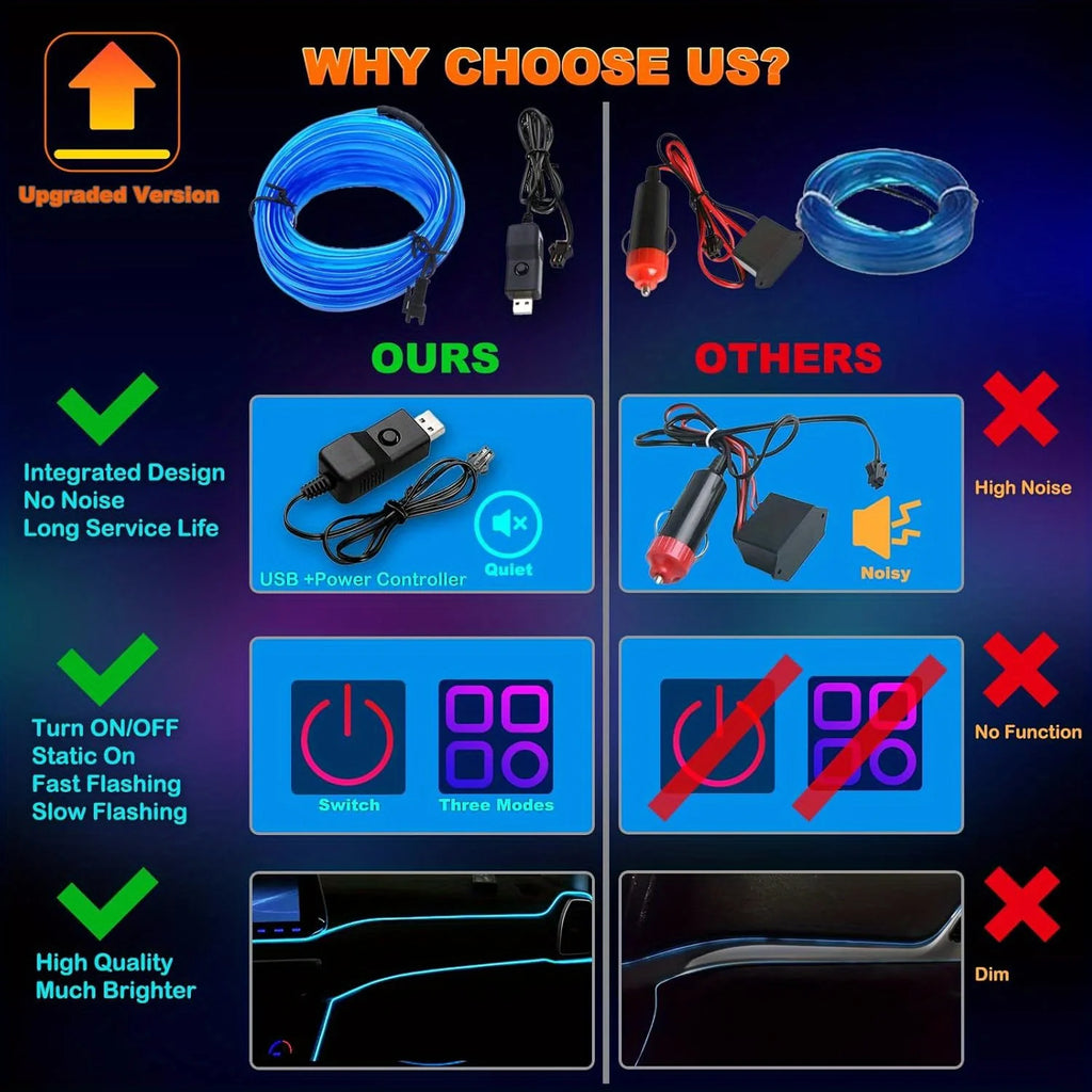Car LED Strip Lights 196.85inch USB Neon Ambient Lighting Ki