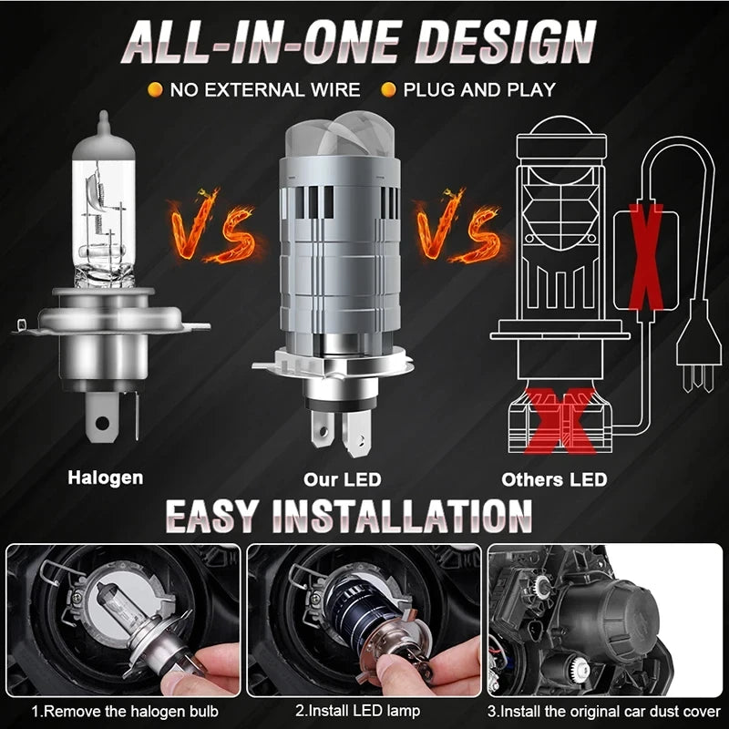 H4 Mini Bi LED Projector Lens CarMotor Headlight Bulbs 6000K
