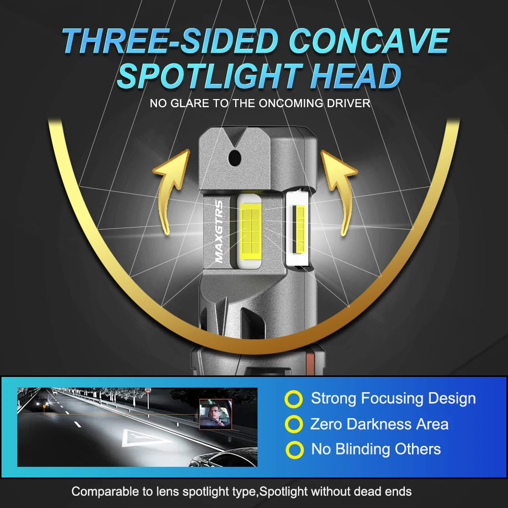 2x Three Sides Light H7 H8 LED Headlight Kit With Fan Canbus