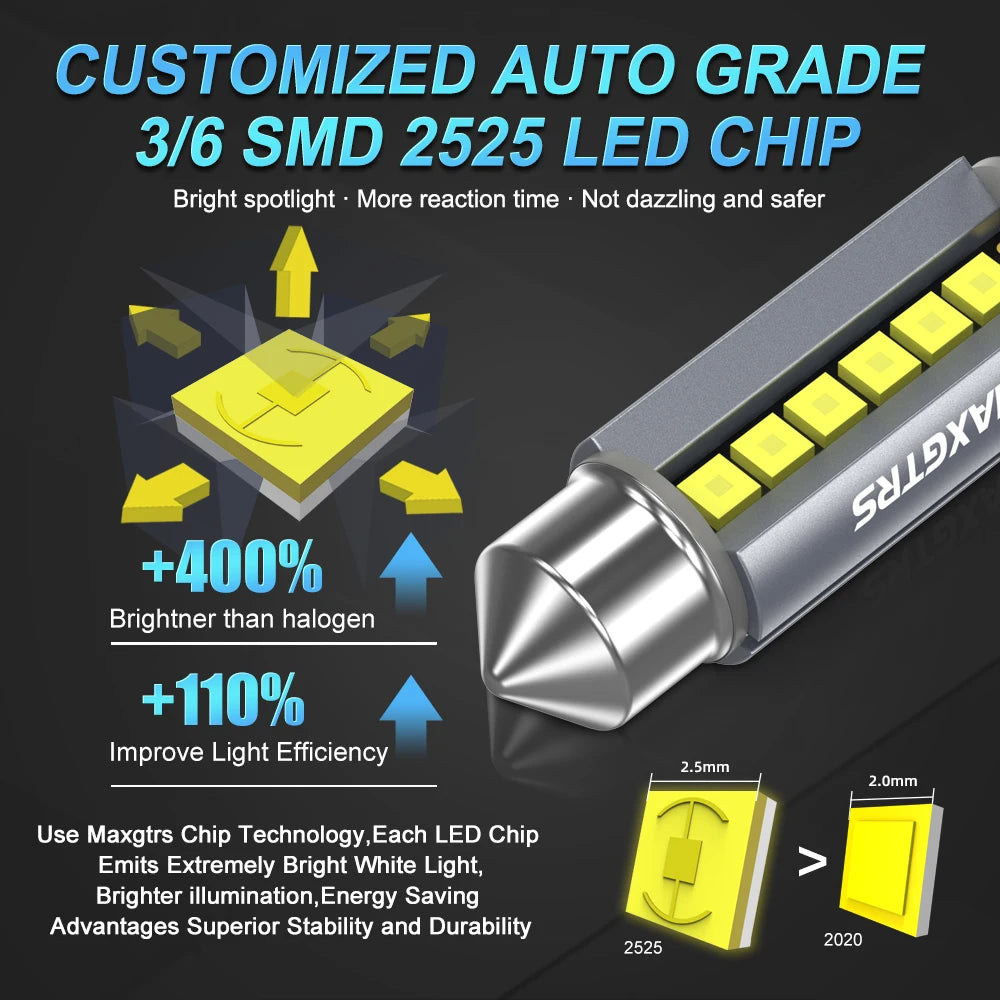 2Pcs MAXGTRS LED C5W C10W 39mm 41mm 42mm LED Festoon Canbus 