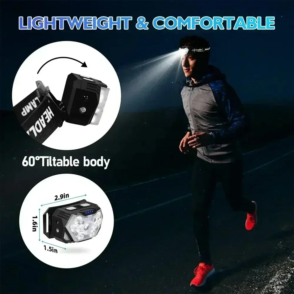 New 2000LM Ultra Bright 9 LED Headlamp USB Rechargeable Head