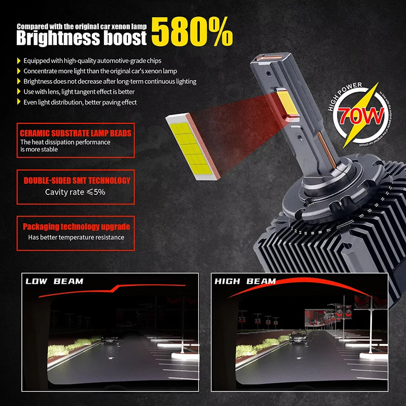 2PCS 30000LM D1S D3S Headlight 35W D2S D2R D4S D4R D5S D8S L