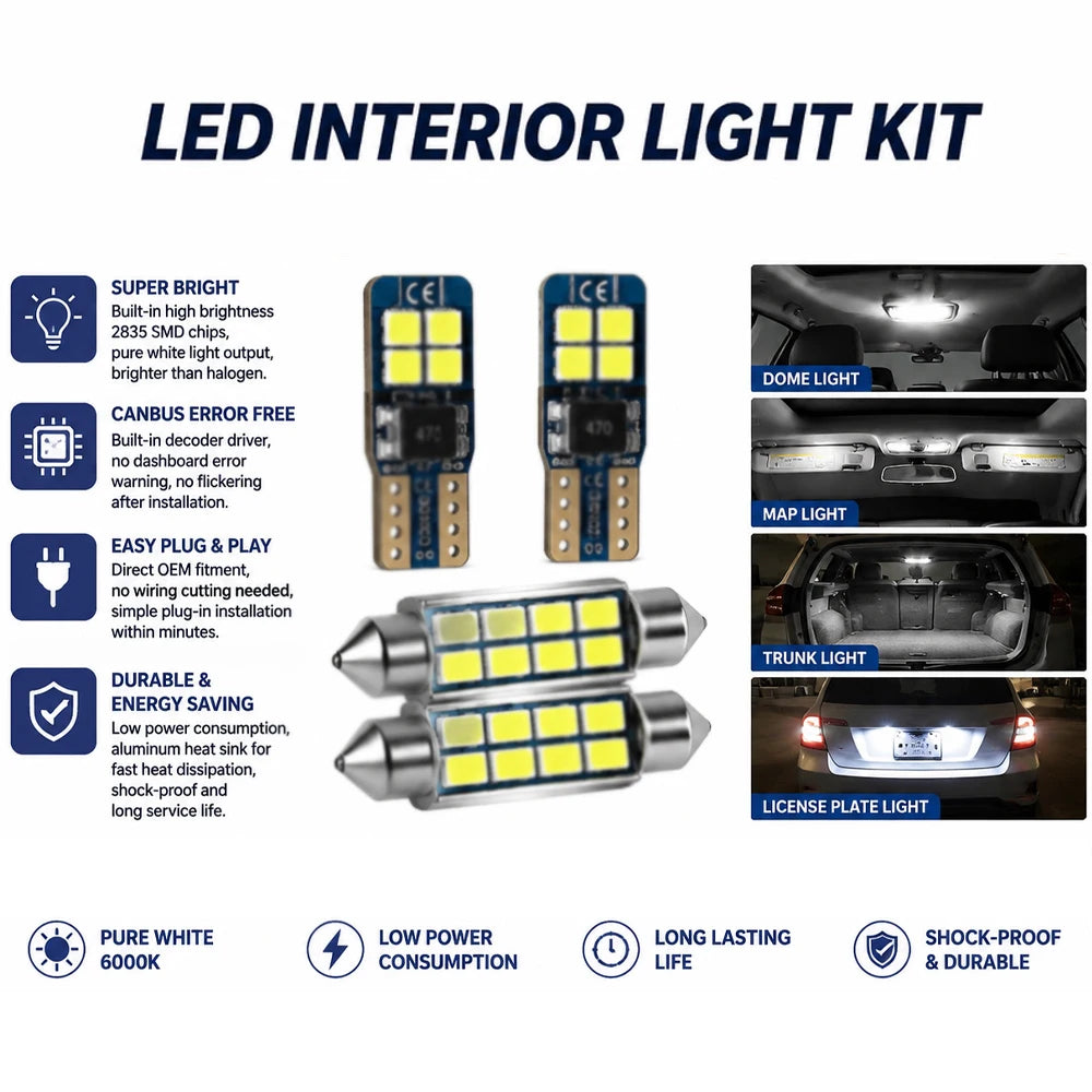For Seat Leon MK2 1P 2006-2012 2006 2007 2008 Premium Bright