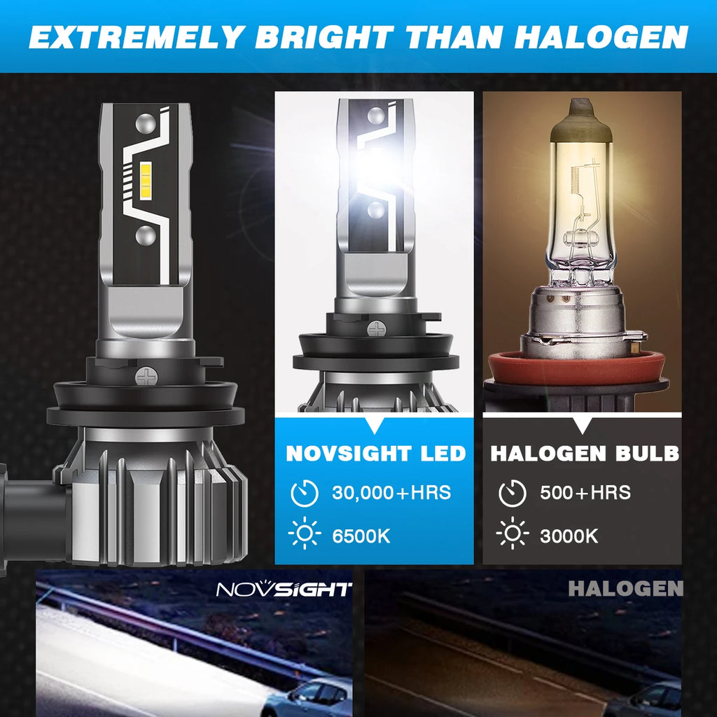 NOVSIGHT H11 LED Headlight Bulb H7 H4 H8 H9 H1 9005 HB3 9006