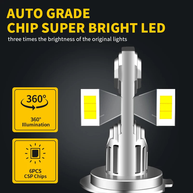 2PCS Motorcycle H7 LED Headlight Bulbs Kit For Honda Goldwin
