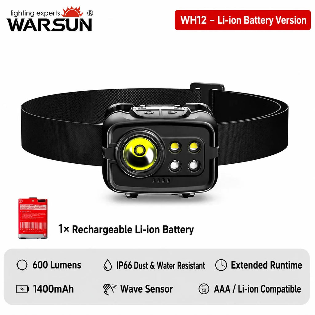 WARSUN WH12 Super Bright Rechargeable Headlamp Replaceable B