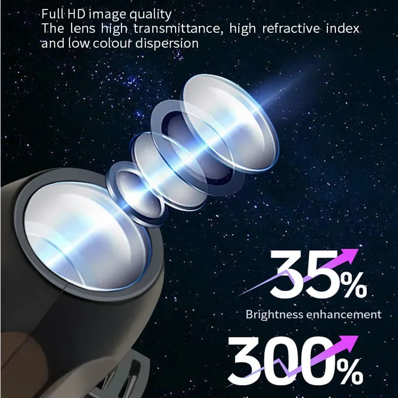Halloween USB Projector Light Skull NightLight Ghost LED Lam