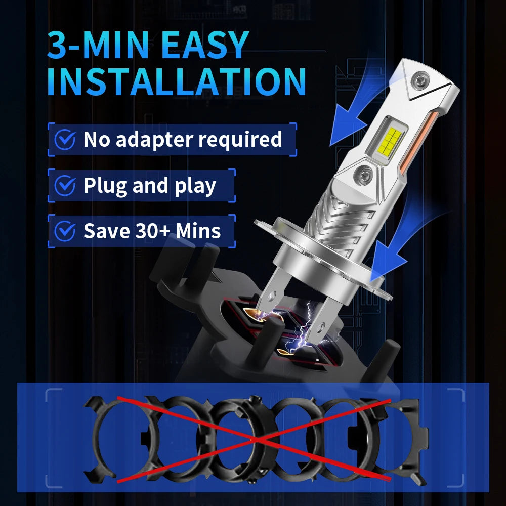 2pcs 2025 Upgraded H7 LED Headlight Bulbs Canbus 1 1 Mini Si