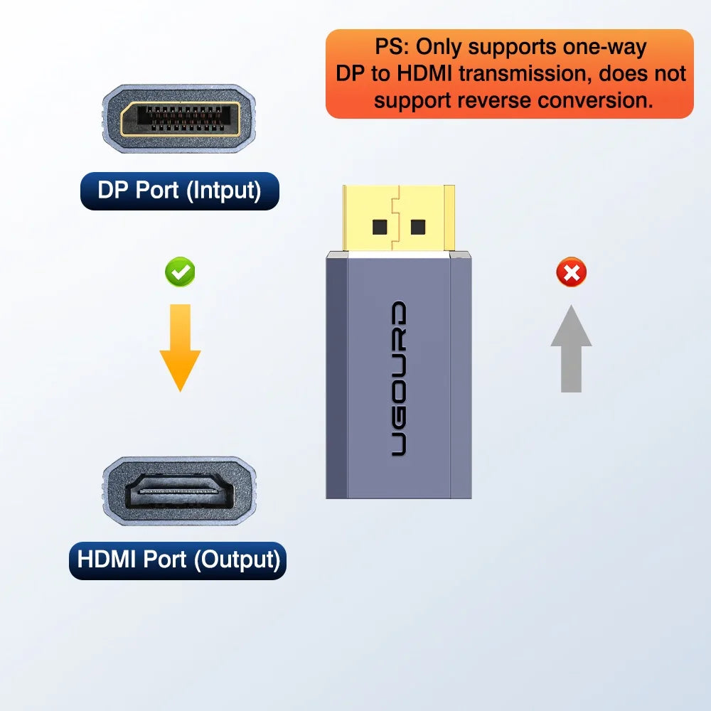 UGOURD New 4K 60Hz DP to HDMI Adapter Cable DisplayPort 1.2 