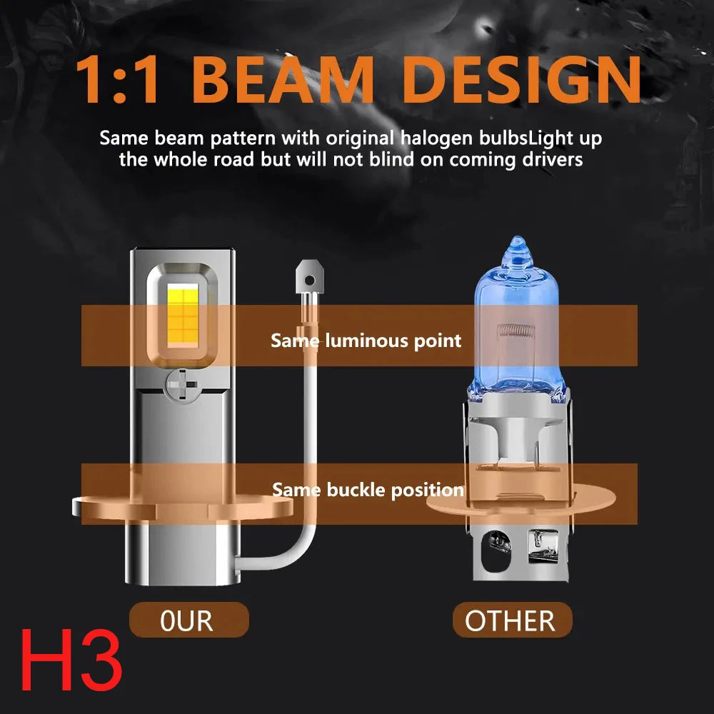 2Pcs 30000LM LED Headlights 6000K 100W 16PCS 7585 CSP 500% B