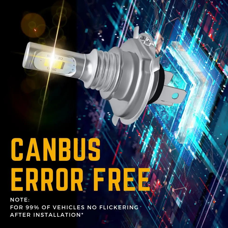 2PCS Lamp Bulb Replacement For H4 Led Xenon White Canbus Err