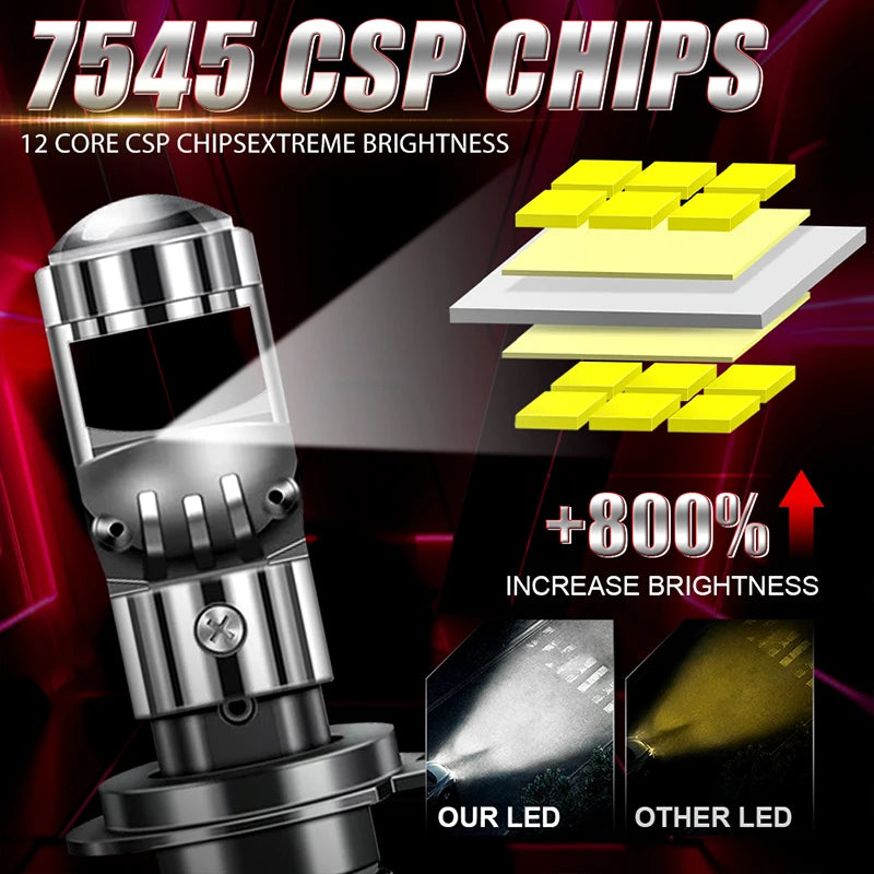 2Pcs H7 LED Headlight Bulbs With Projector Lens H4 H11 H8 H9