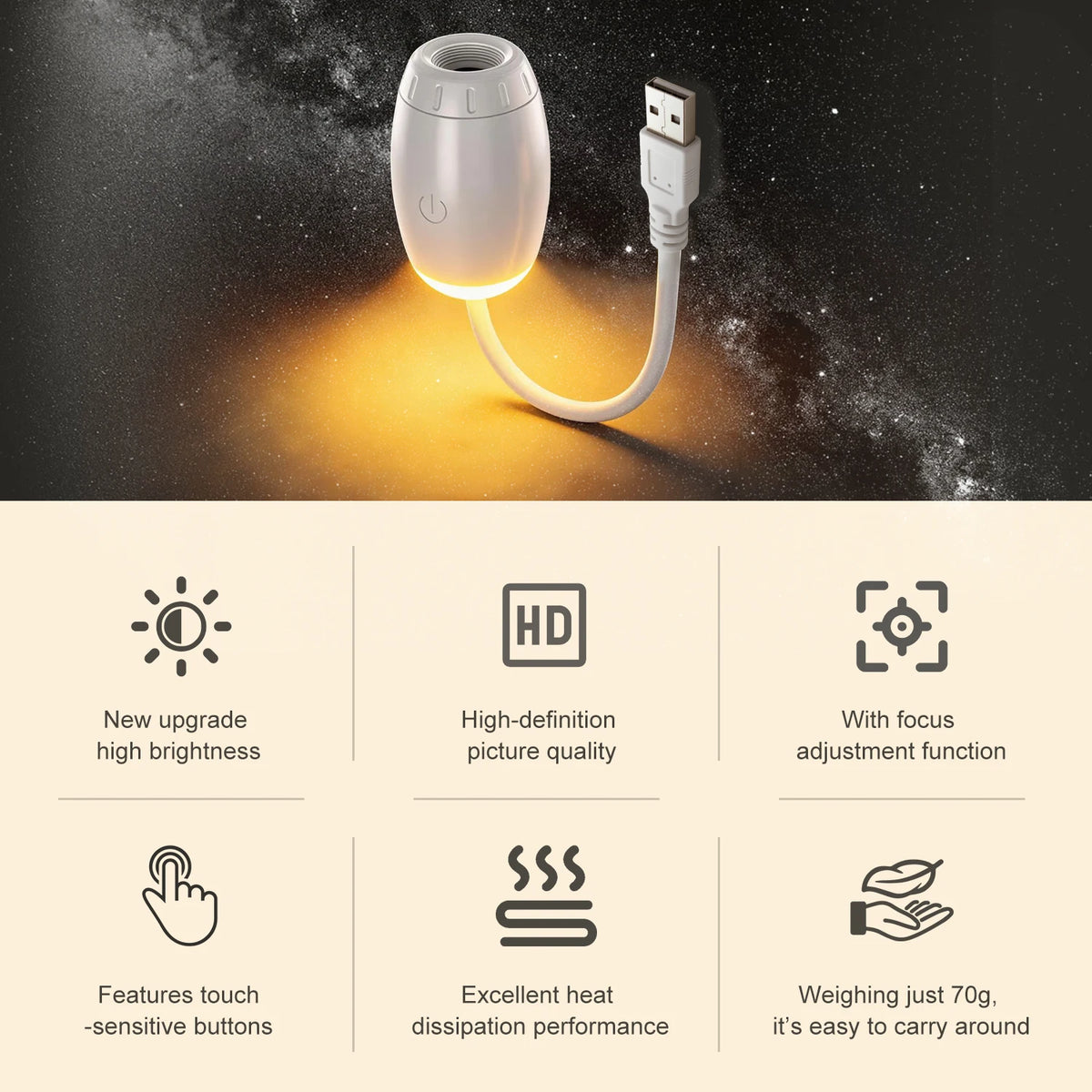 2 in 1 USB Projection Lamp Manual Focus Projector Light Car 