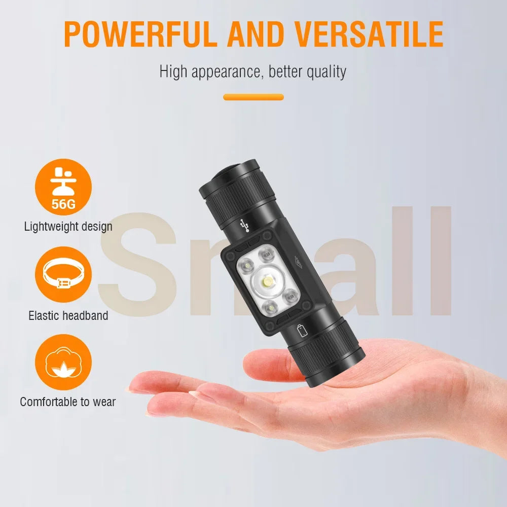 BORUiT HP340/HP350 LED Powerful Headlamp Type-C Rechargesble