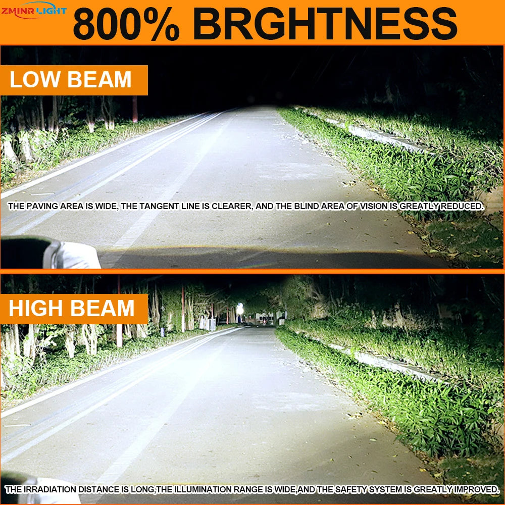 H7 LED Headlight Bulbs 1500000LM Super Bright CANBUS Car Lig