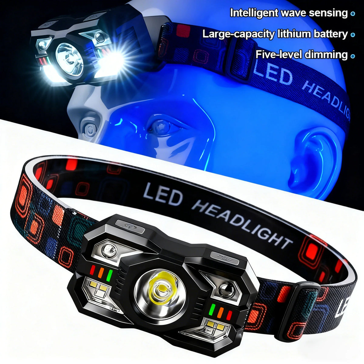 KENSUN High-Power LED Headlight USB Charging Zoom Head Flashlight Waterproof Lantern Outdoor Camping Fishing Waterproof 100000L
