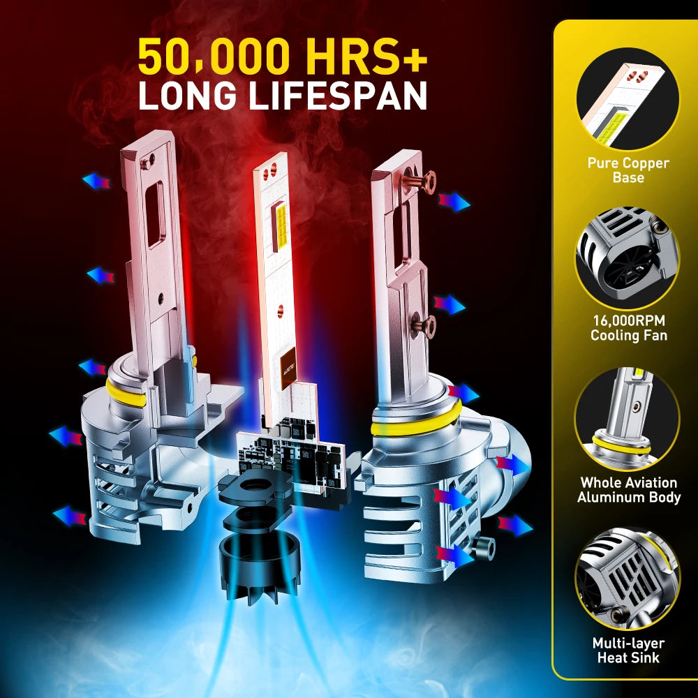 AUXITO 2Pcs 9005 HB3 9006 HB4 LED Lights Canbus 6500K Headli