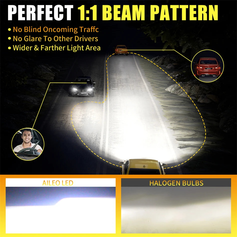 AILEO 2PCS 85W 18000Lm H4 Led Lights High Power For Car Head
