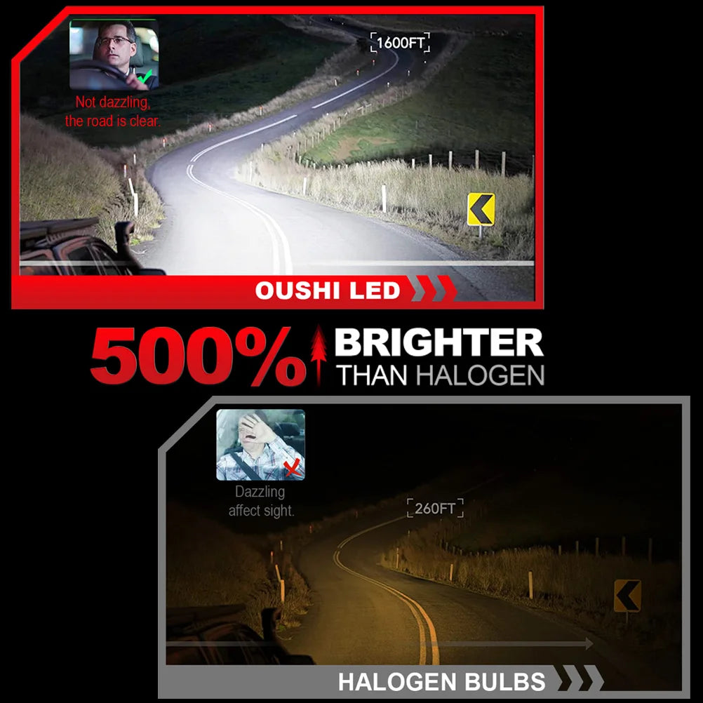 OUSHI Set of 2 H7 LED Headlights for Cars High Power Excepti