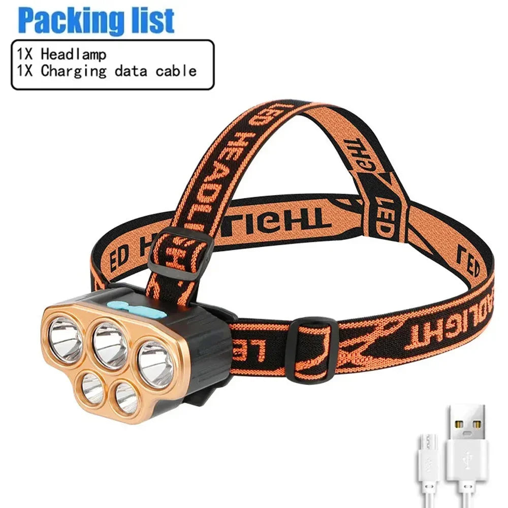 Multifunctional 8 LED Headlamp USB Rechargeable 8 Modes Headlight Lamps Flashlight COB Headlights Waterproof for Camping Fishing