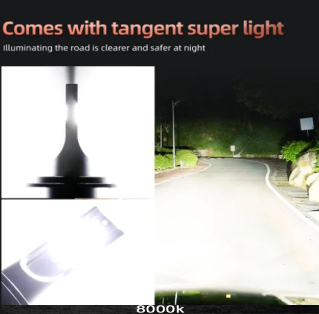 2Pcs H3 LED Headlight Bulb LED H3 Car Light Fog Lights1 1 Size Replica Replacement Halogen Lamp 80W 12V 24V Auto Lamp