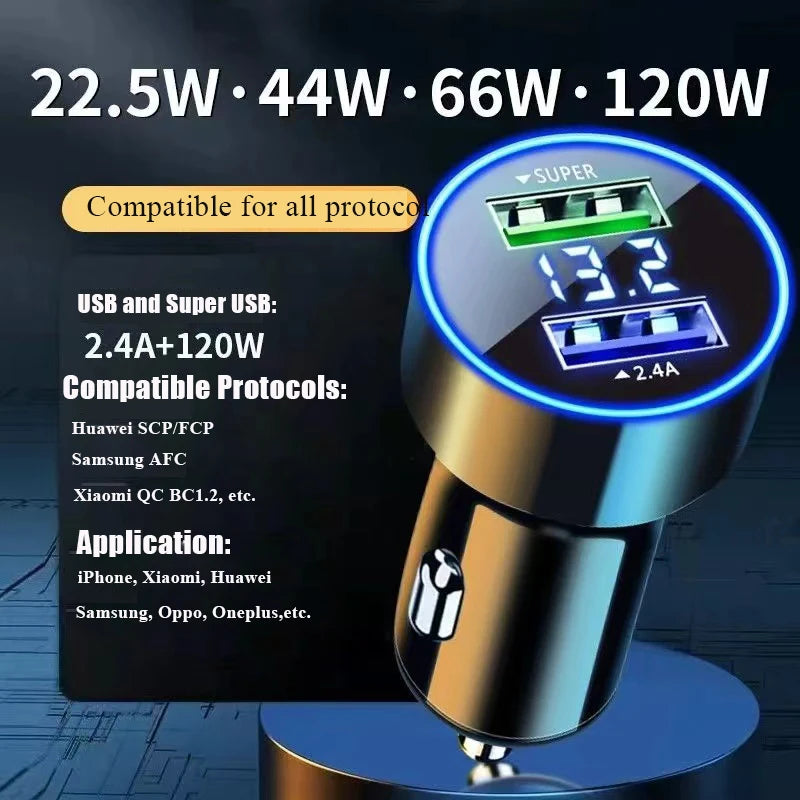 USB Car Charger Fast Charge Dual USB Car Charger 2 Port LCD 