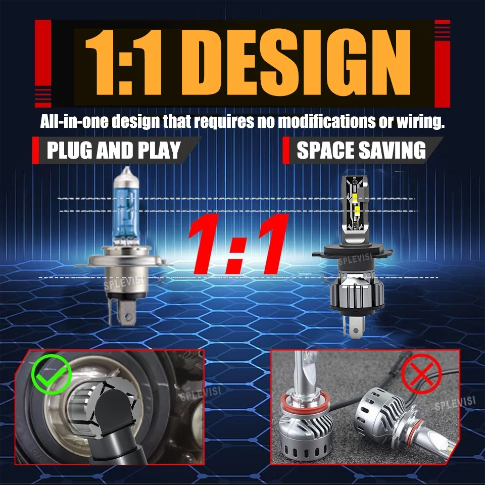 High-Quality & High Brightness H4 LED 6000K Car Headlight Bu