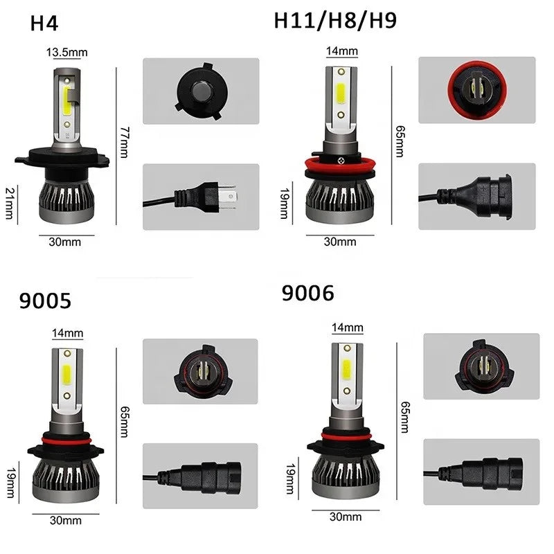 Mini LED Headlight Bulbs H11 H7 H4 9005/HB3 Combo Kit 6000K 