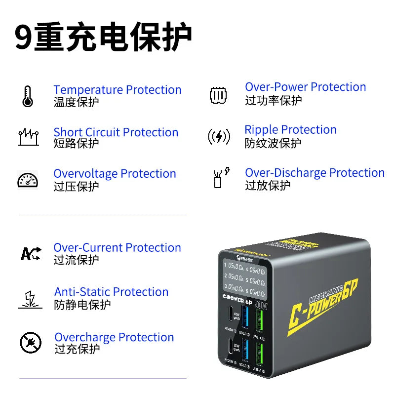MECHANIC C-POWER Series Multi-port USB Fast Charging Intelli