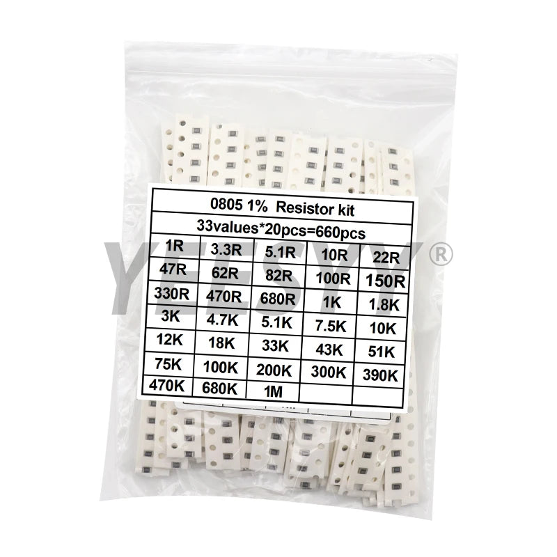 660pcs 0603 0805 1206 0402 0201 1% SMD Chip Resistor Assorte