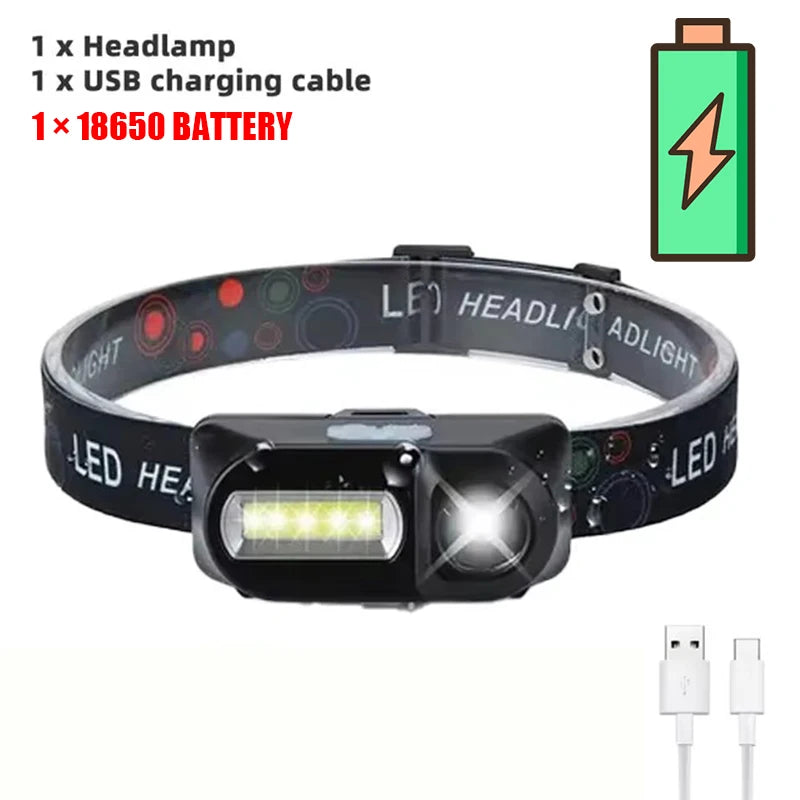 Super Bright Led Headlamp Use 18650 Battery Rechargeable Fishing Headlight Outdoor Hunting Camping Waterproof Head Light