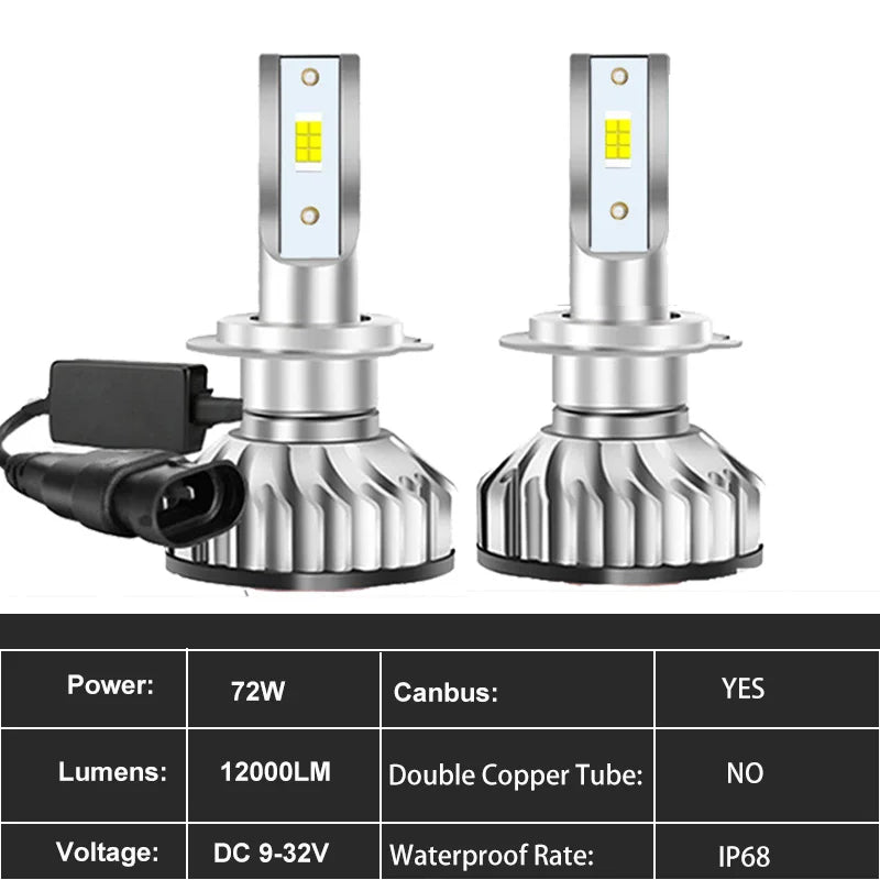 2Pcs 9012 HIR2 Car LED Headlight Bulbs For Ford Edge 2011 2012 2013 2014 High Low Beam Canbus 6500K