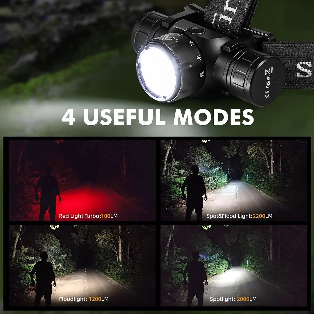 SOFIRN HS21 SFT40 2000lm EDC Red Headlight 18650 USB C Flash