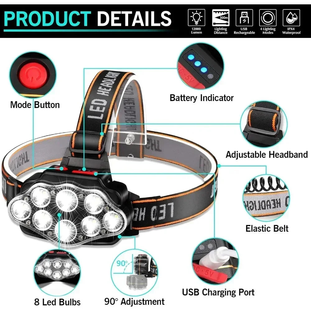 USB Rechargeable Headlamp High Lumen Bright Head Lamp with 8