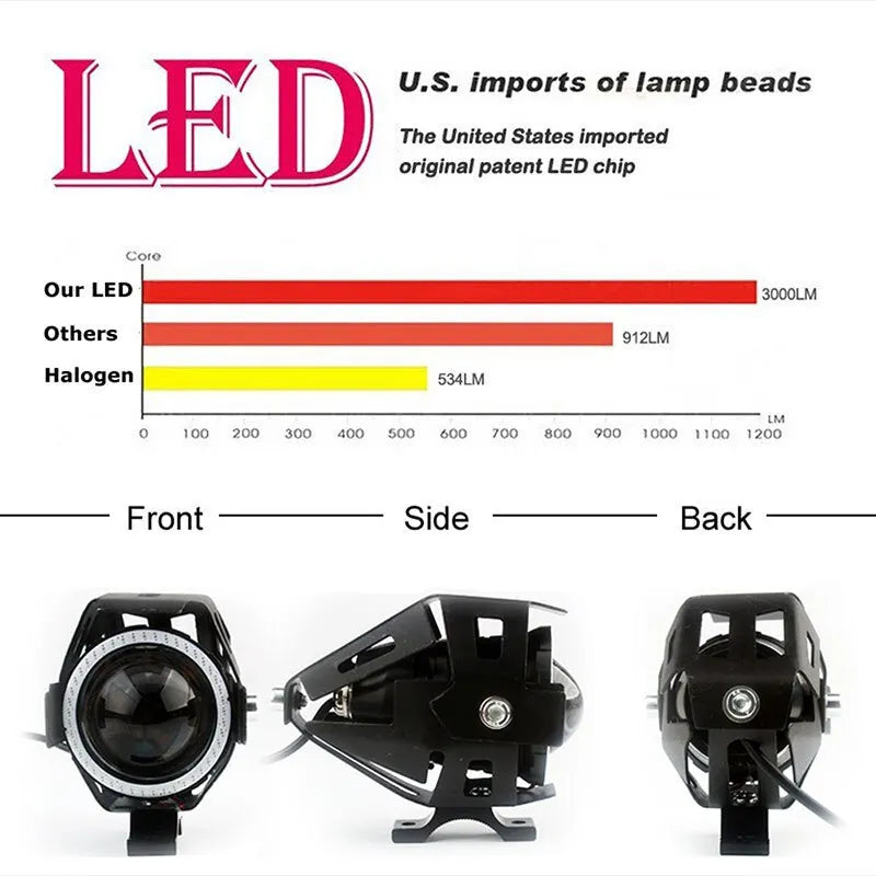 Motorcycle Headlight Fog Lights Super Bright Abgle Eyes Addi