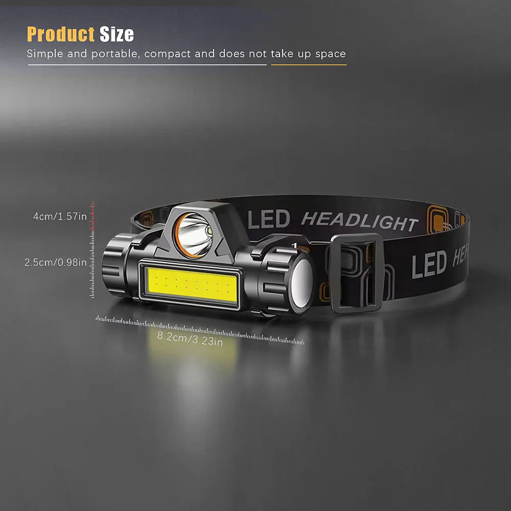 Rechargeable COB LED Headlamp Strong Magnetic Powerful Headl
