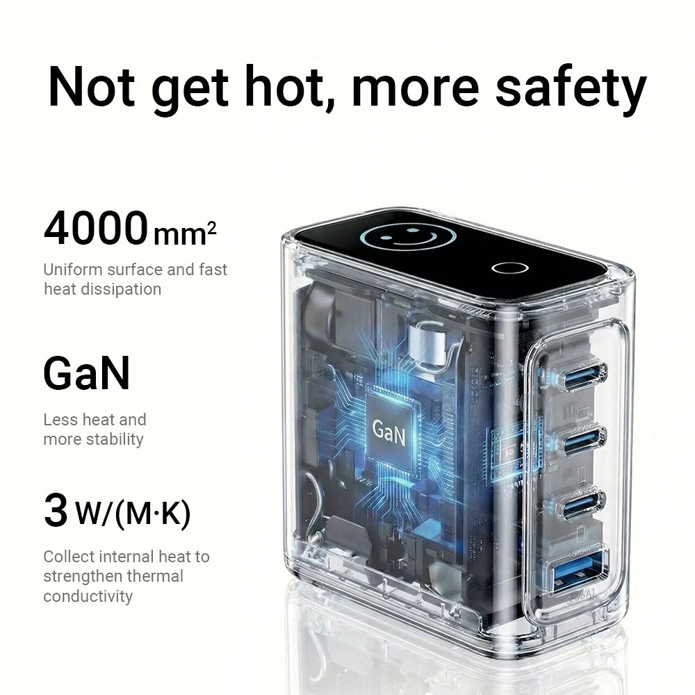 ACEFAST US Plug GaN 140W Fast Charging Phone Charger LED Dis