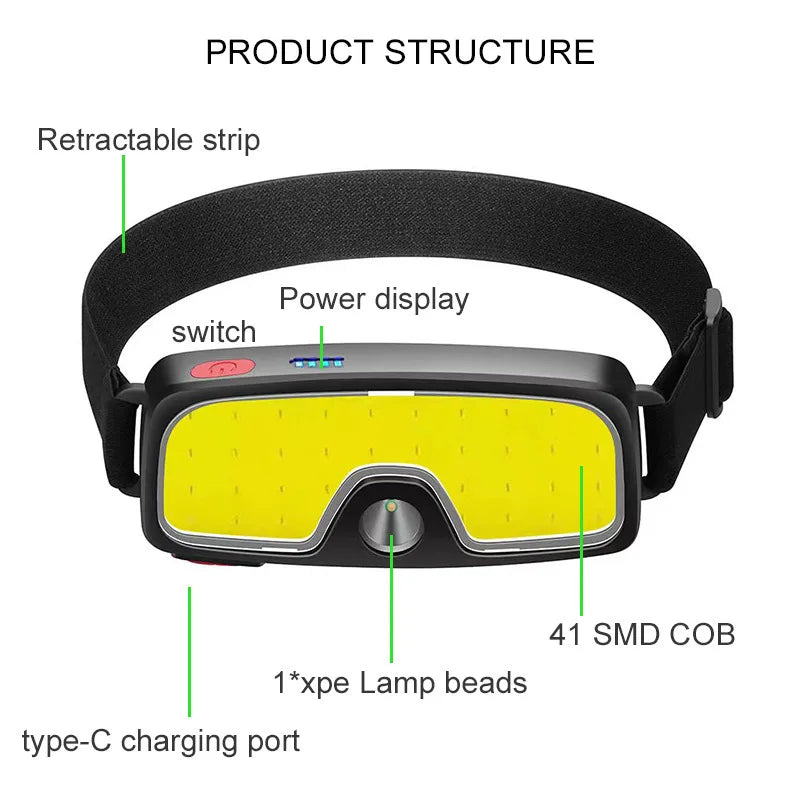 COB LED Super Bright Headlamp Rechargeable 180 Head Lamp Fla