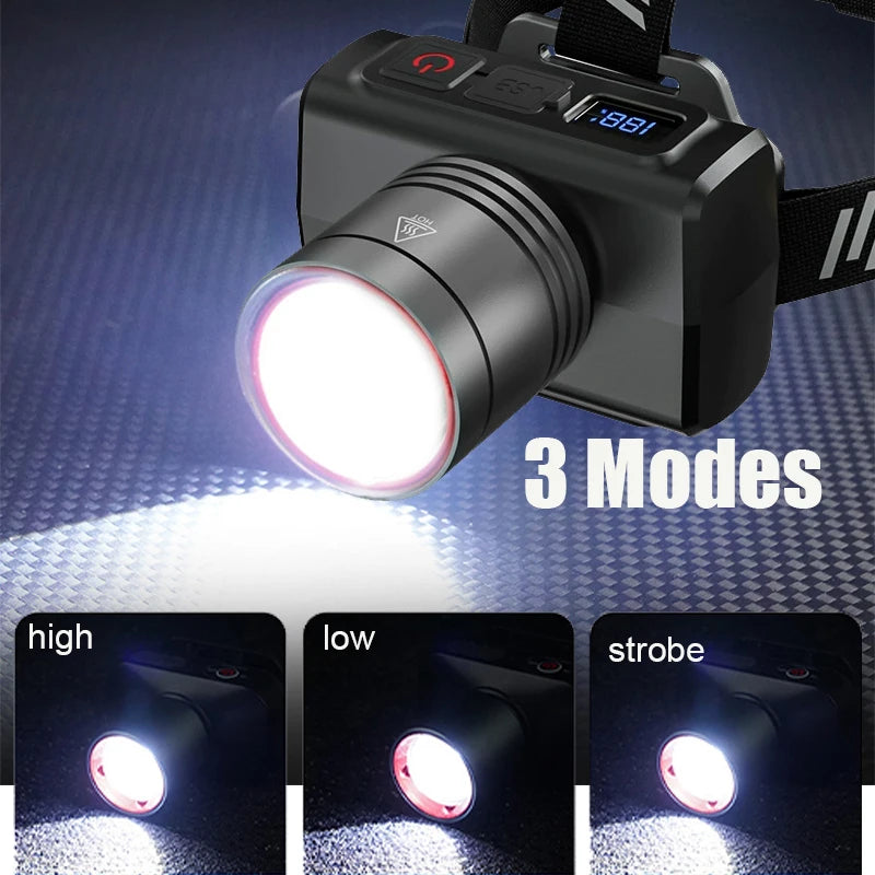 Rechargeable Headlamp Super Bright Head Light Motion Sensor 