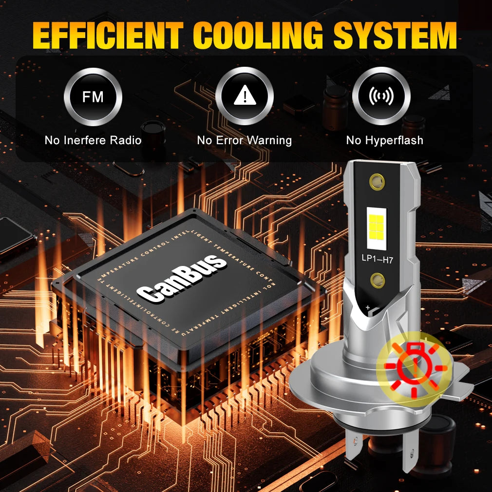 20000LM H7 LED Headlight Kit Mini Bulb 100W CSP 3570 for Car