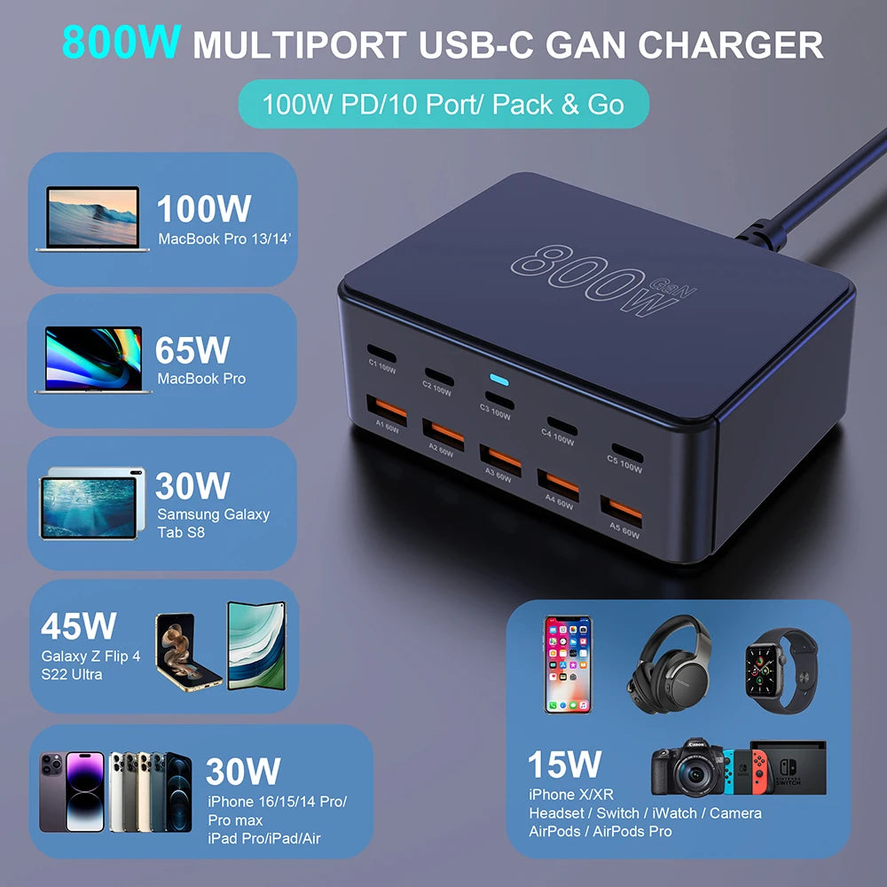 800W USB C GaN Charger 100W PD3.0 PPS QC3.0 Multiport Fast C